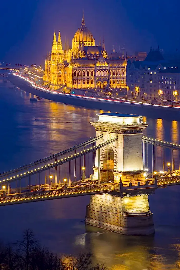 Budapeşte Gezi Fotoğraf Rehberi, Budapest Travel Photography Guide